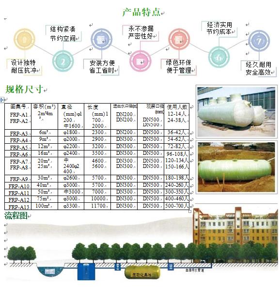 镇康玻璃钢化粪池