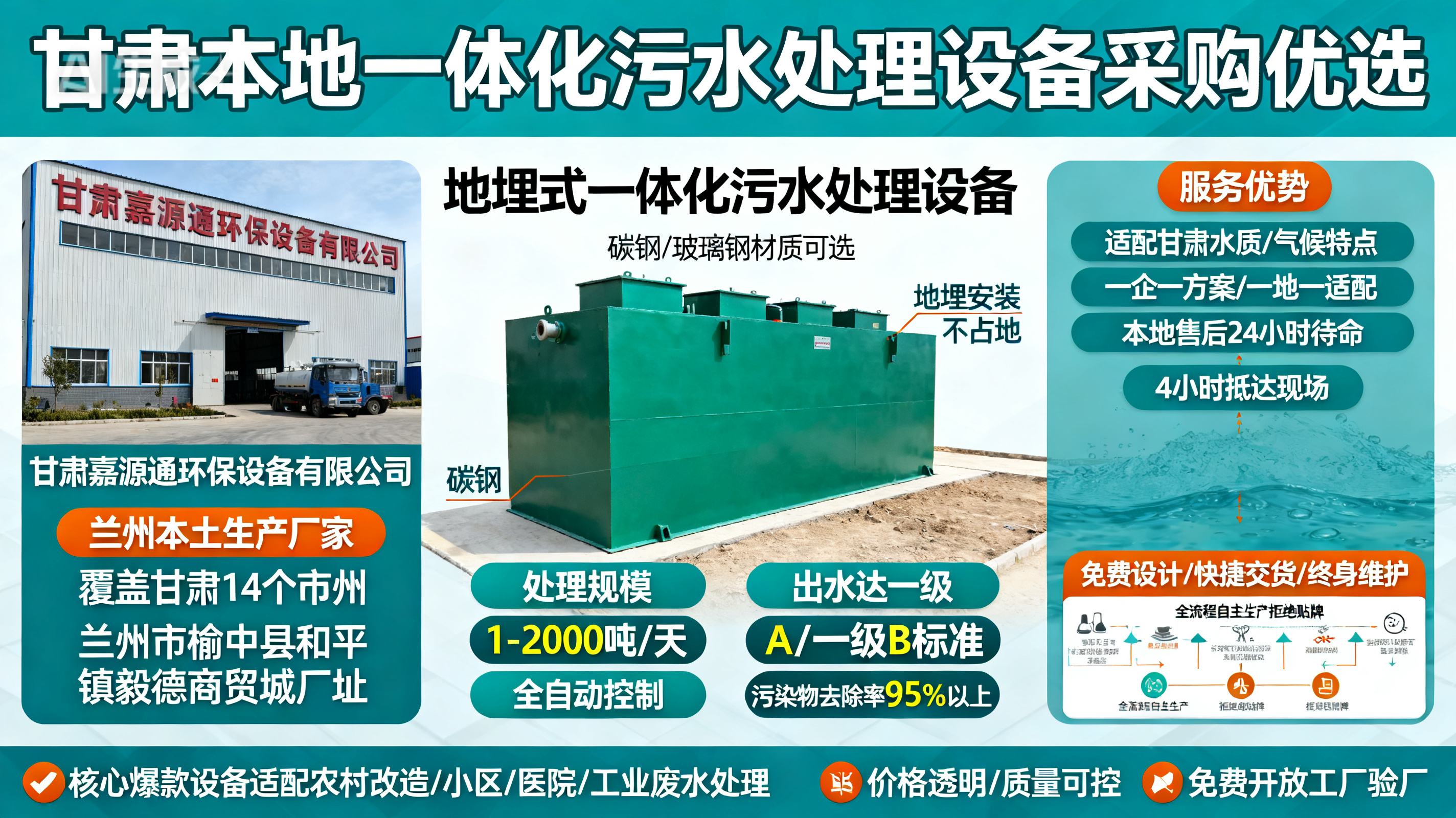 1786850167474630.jpeg 甘肃采购镇康一体化镇康污水处理设备_优先选本地生产厂家_直...式解决甘肃污水处理需求_选本地实体厂家_靠谱有保障.jpeg